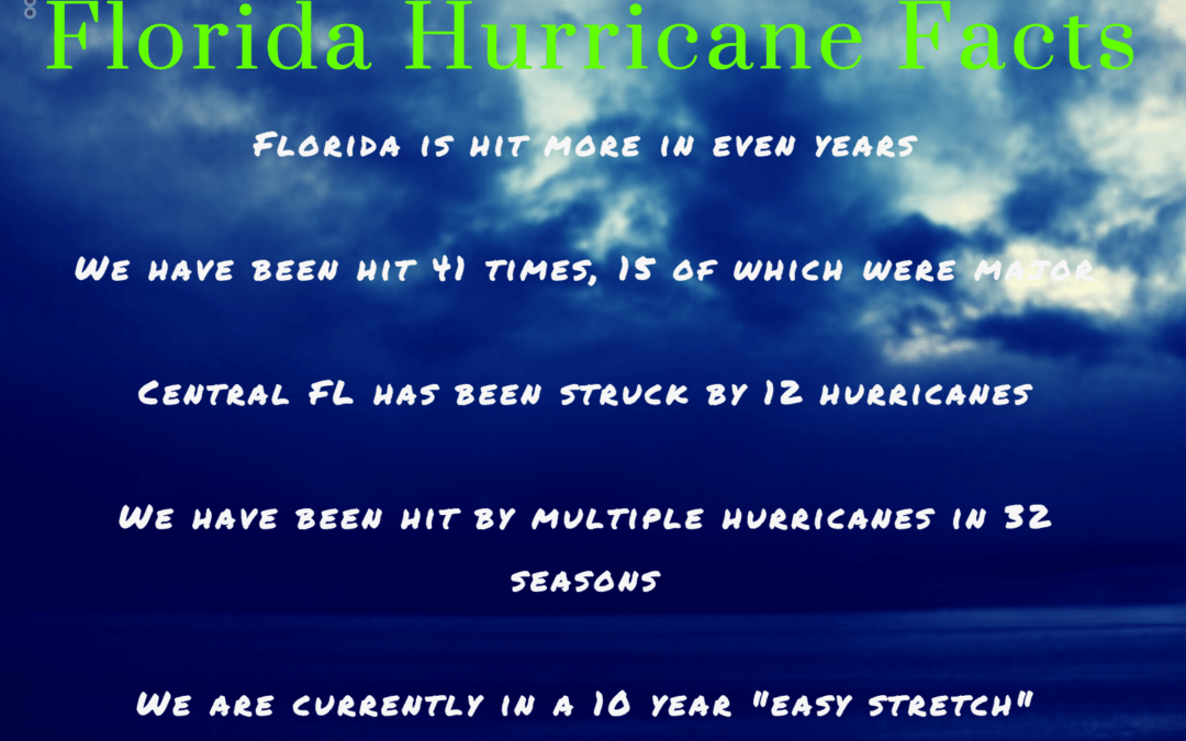 Florida Hurricane Facts
